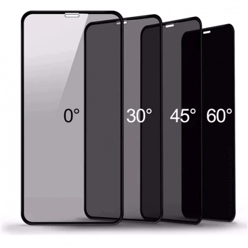 Apple iPhone 15 (6.1) Kırılmaz Cam 5D Ekran Koruyucu Karartmalı Hayalet Cam Privacy Tam Kapatan - Siyah