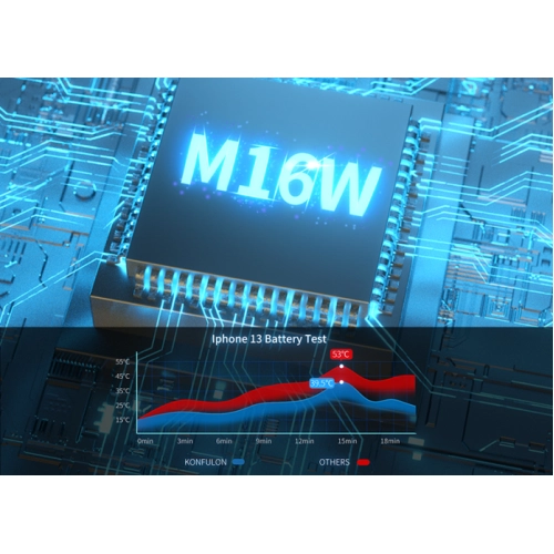 Konfulon PowerBank Magnetic Wireless Magsafe 15W + PD 18W M16W - Siyah