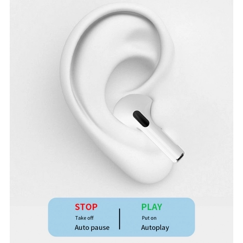 Wiwu Airbuds Pro Bluetooth Kulaklık - Beyaz