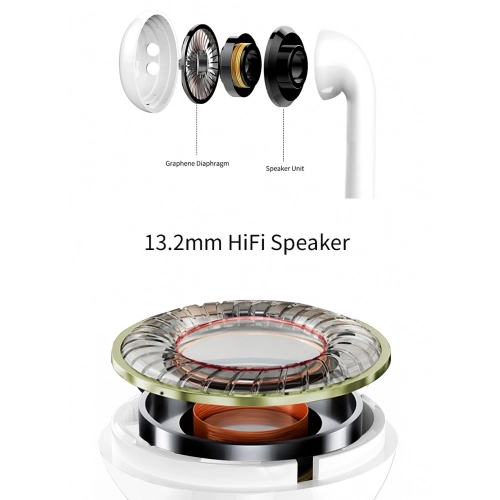 Wiwu Airbuds X Qi Bluetooth Kulaklık - Beyaz