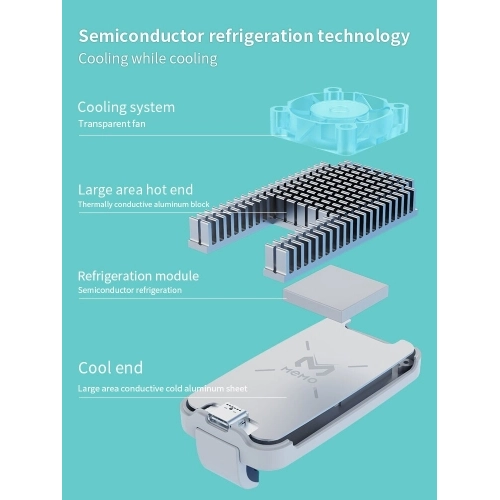 ​Wiwu DL03 Cep Telefonu Soğutma Fanı - Beyaz