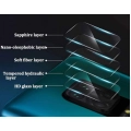 Xiaomi Redmi Note 9s Nano Kamera Lens Koruma Camı