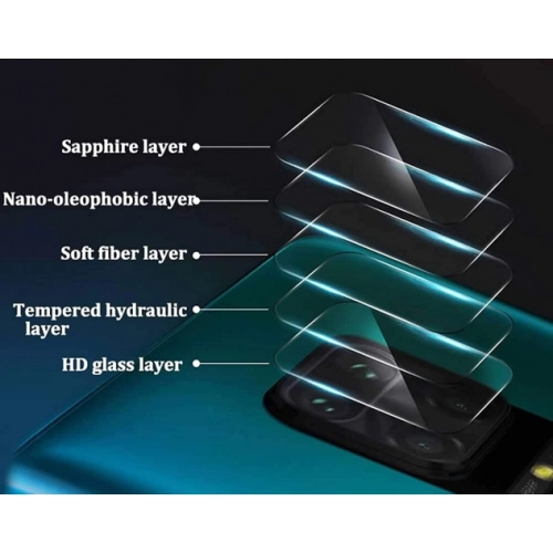 Xiaomi Redmi Note 9s Nano Kamera Lens Koruma Camı