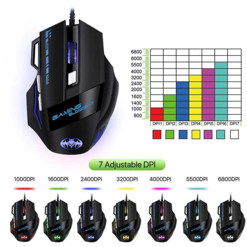 Zore GM02 Oyuncu Mouse - Siyah
